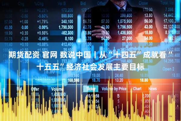 期货配资 官网 数说中国丨从“十四五”成就看“十五五”经济社会发展主要目标